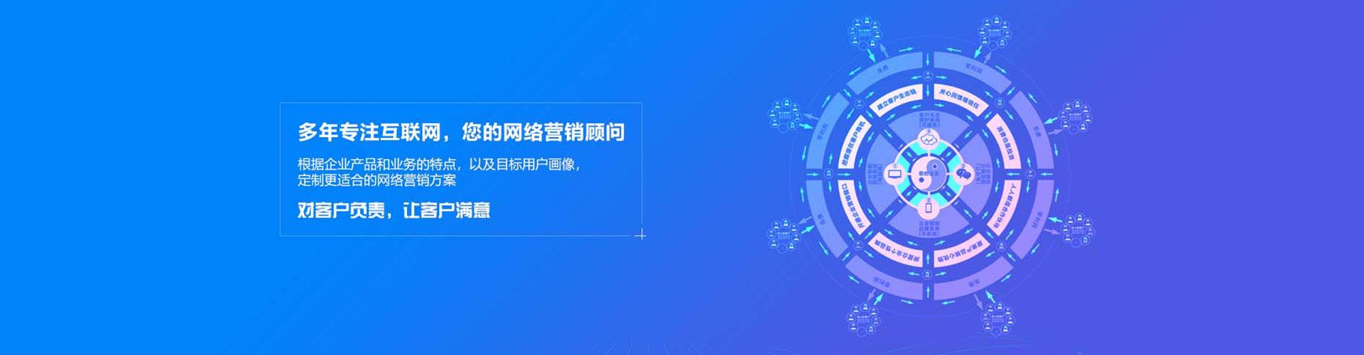 南投sem运营